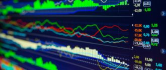 Binance удерживает лидерство в рейтинге бирж по объему торгов биткоин-фьючерсами